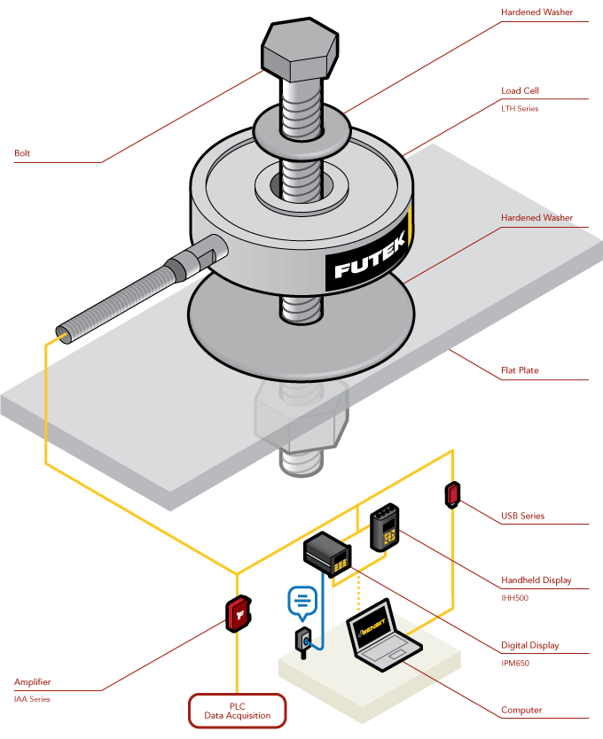 Bolt_Fastening.png