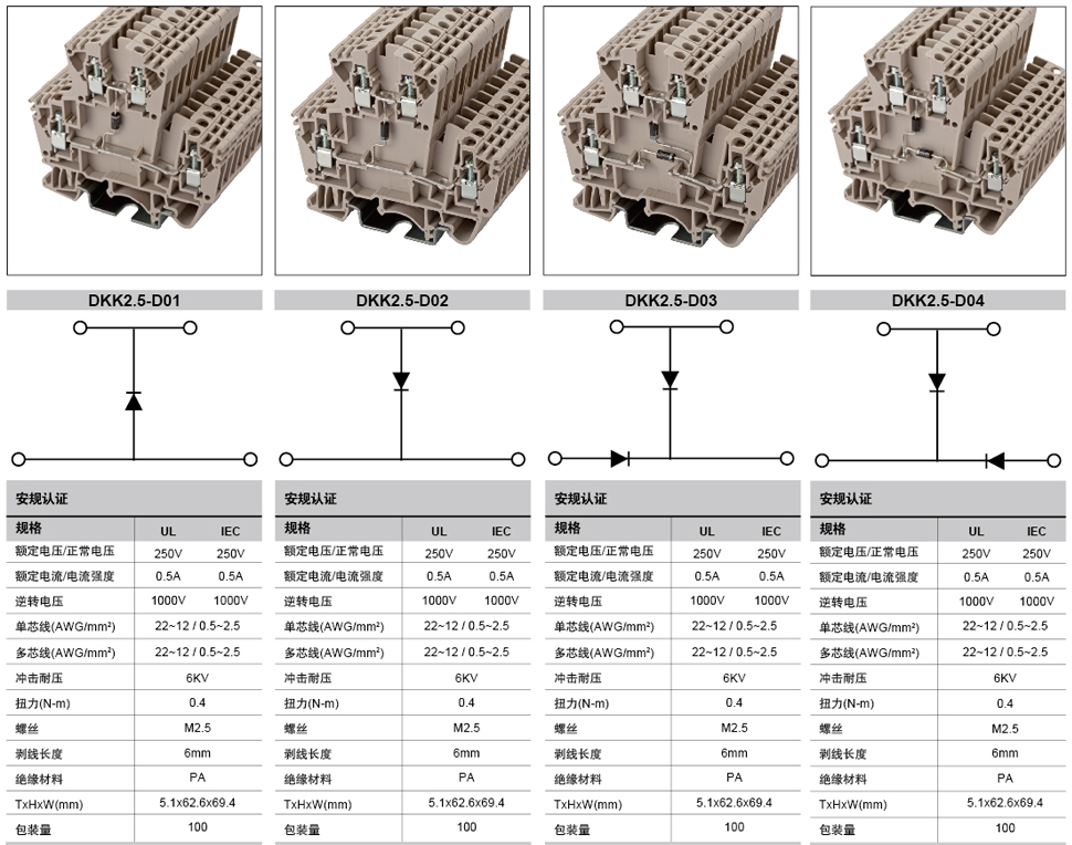 回接式端子台33.jpg